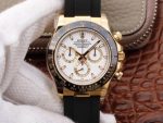 Replica Rolex Daytona Cosmograph M116518ln-0041 JH Factory Rubber Strap